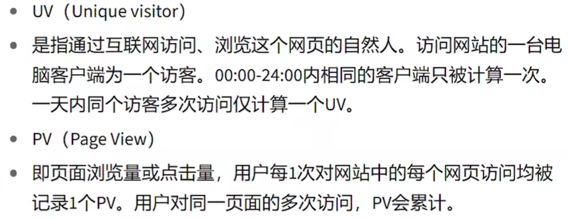 UV与PV