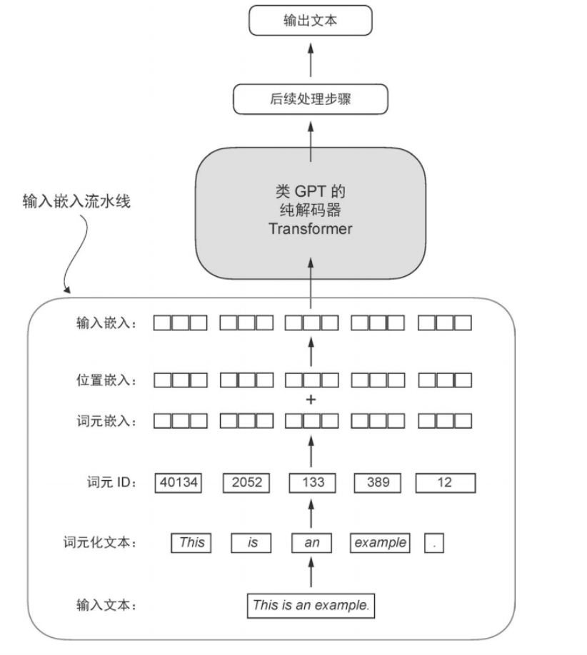 image-20260419152056783